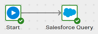 Image ofExtract Contact Job Titles from Salesforce