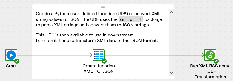Image ofConvert XML to JSON using a Snowflake UDF