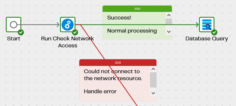 Image ofCheck Database Access