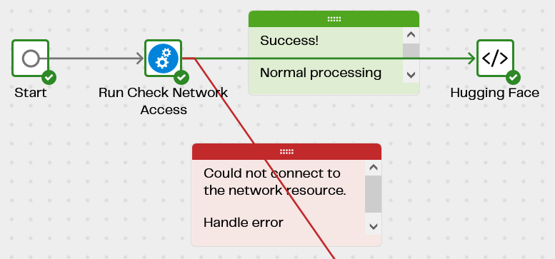 Image ofCheck REST API Access