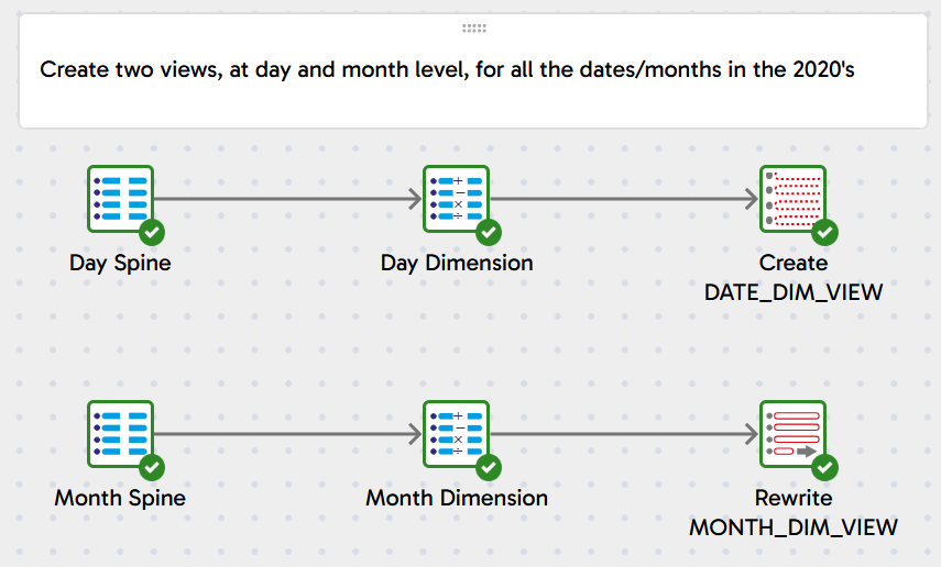 Image ofDate and Month Spine creation