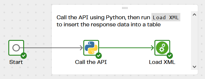 Image ofExtract and Load from an XML API using a variable