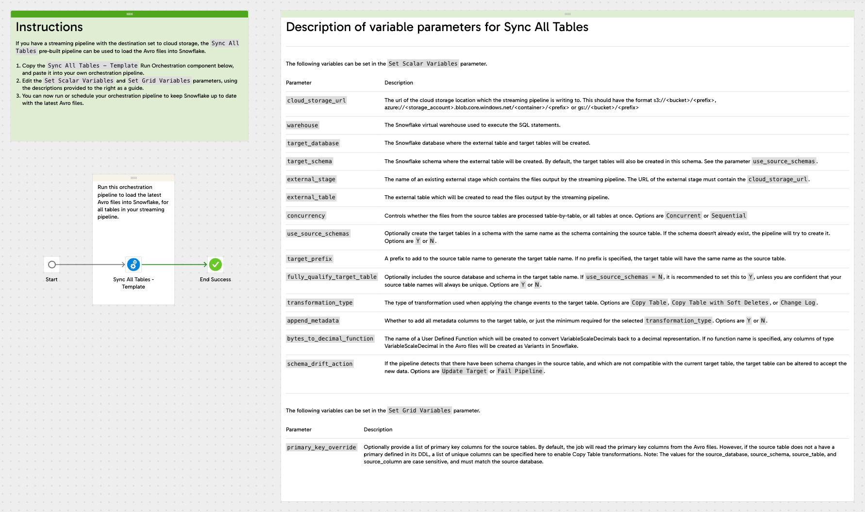 Image ofConfigure the Run Orchestration component to load the files into your data platform