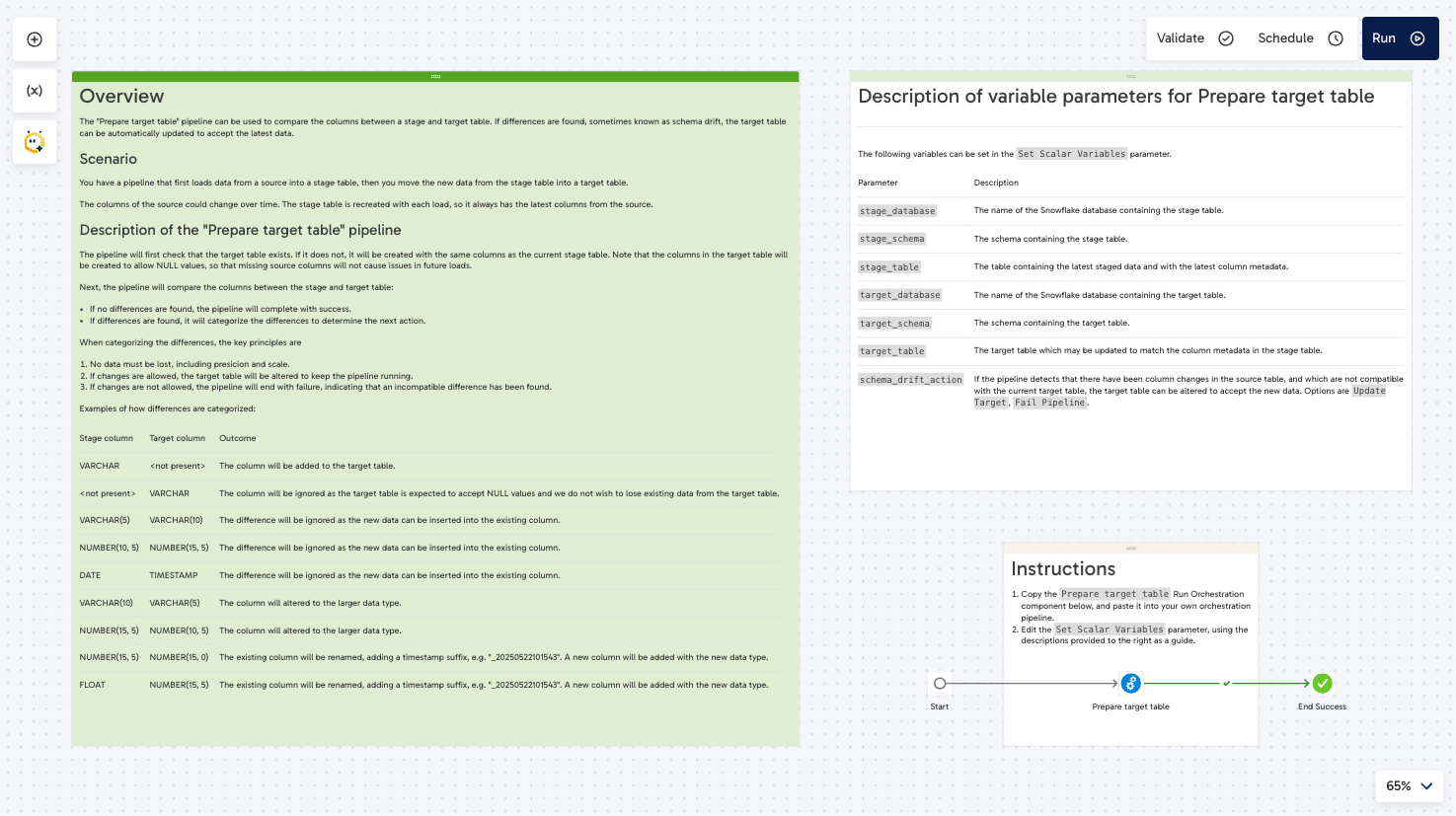 Image ofExample pipeline with instructions - included in download