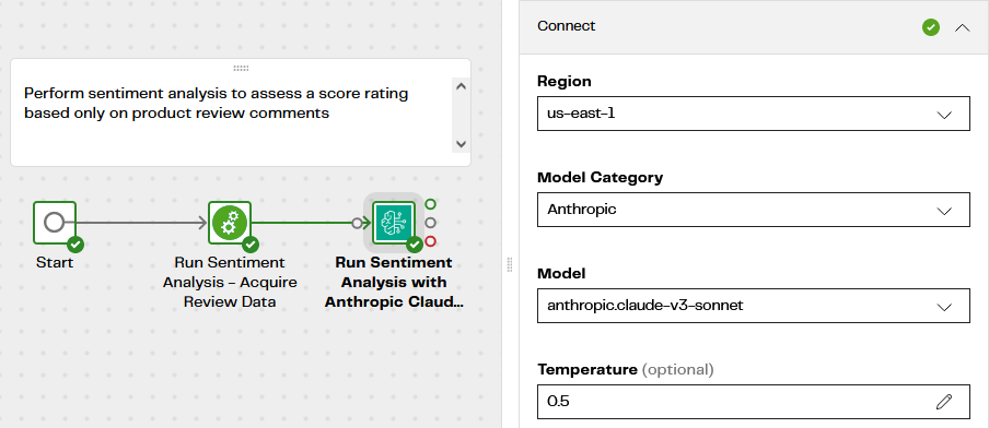 Image ofSentiment Analysis with Anthropic Claude 3 Sonnet via Amazon Bedrock