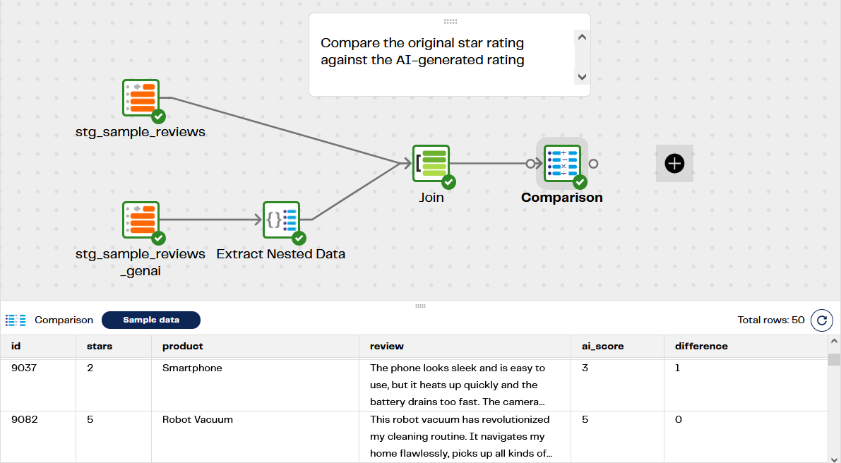 Image ofVerifying Sentiment Analysis with Anthropic Claude 3 Sonnet