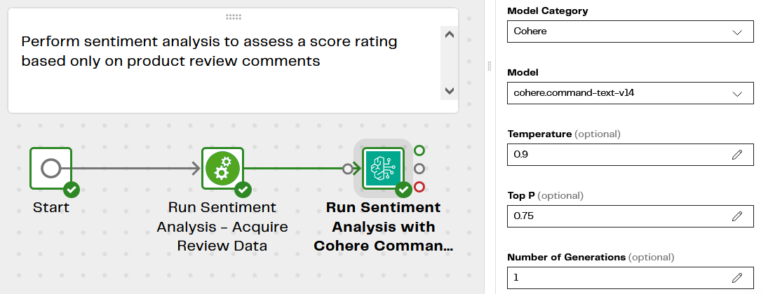 Image ofSentiment Analysis with Cohere Command via Amazon Bedrock