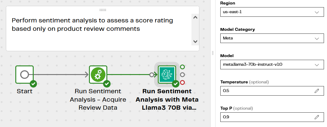 Image ofSentiment Analysis with Meta Llama3 70B via Amazon Bedrock