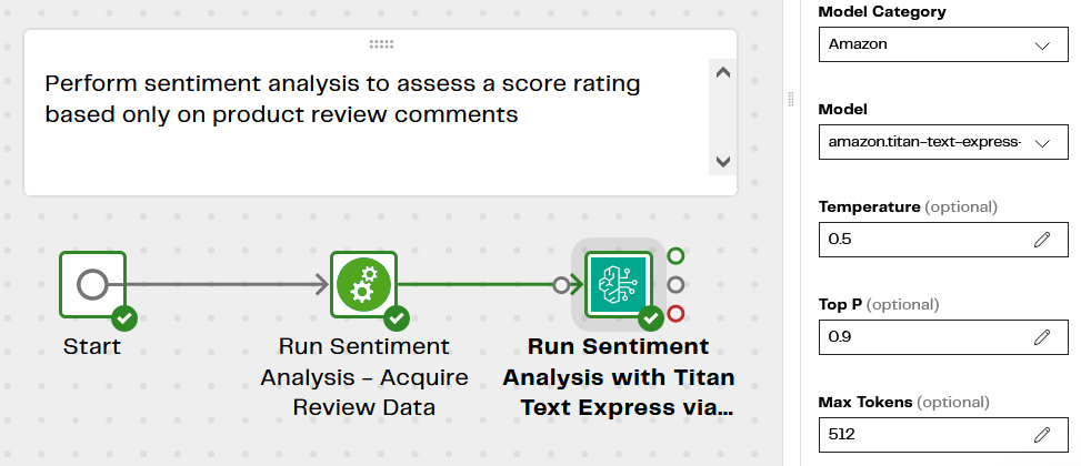 Image ofSentiment Analysis with Titan Text Express via Amazon Bedrock