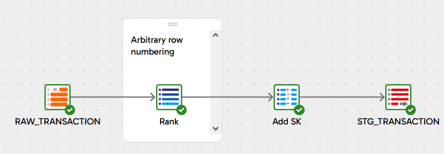 Image ofClock based surrogate key generation in data transformation