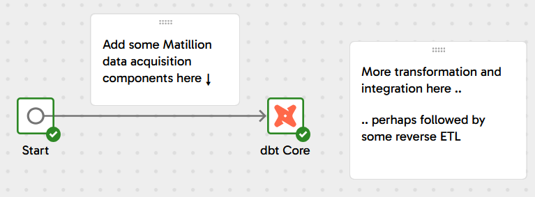 Image ofMinimal dbt core in Matillion