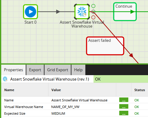 Assert Snowflake Virtual Warehouse