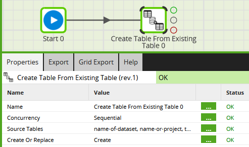 Create GBQ Table From Table
