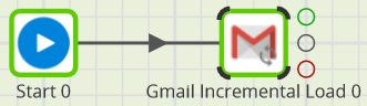 Gmail Incremental Load