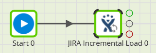 Jira Incremental Load