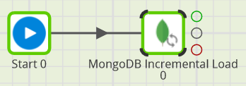 MongoDB Incremental Load