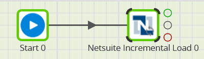 Netsuite Incremental Load