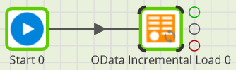 OData Incremental Load