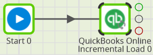 QuickBooks Online Incremental Load