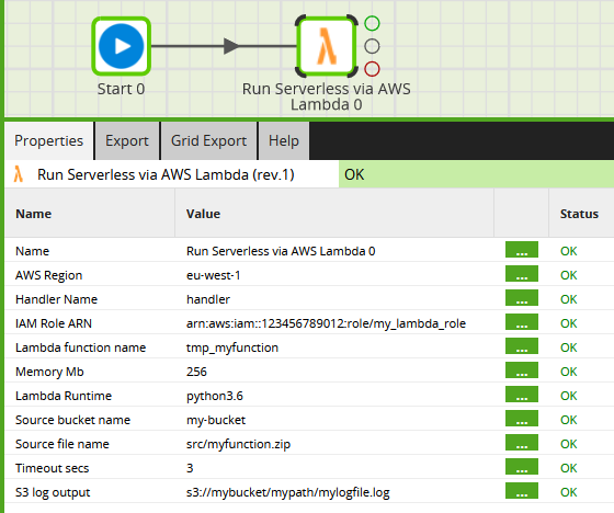 Run Serverless via AWS Lambda