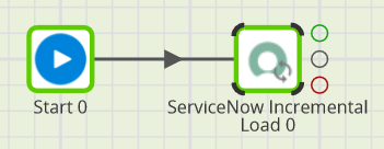 ServiceNow Incremental Load