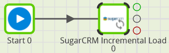 SugarCRM Incremental Load