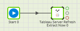 Tableau Server Extract Refresh Now