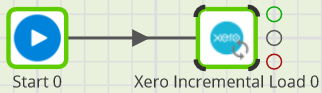 Xero Incremental Load